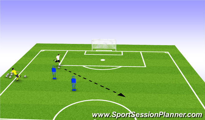 Football/Soccer Session Plan Drill (Colour): Ball Clearance