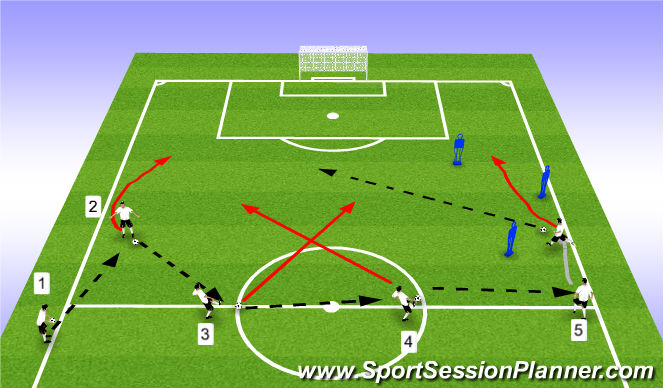 Football/Soccer Session Plan Drill (Colour): Position Functional Training