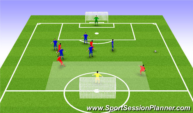 Football/Soccer Session Plan Drill (Colour): Opening Game