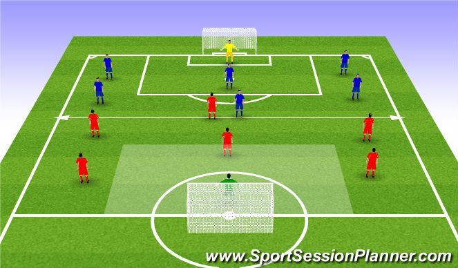 Football/Soccer Session Plan Drill (Colour): Closing Game