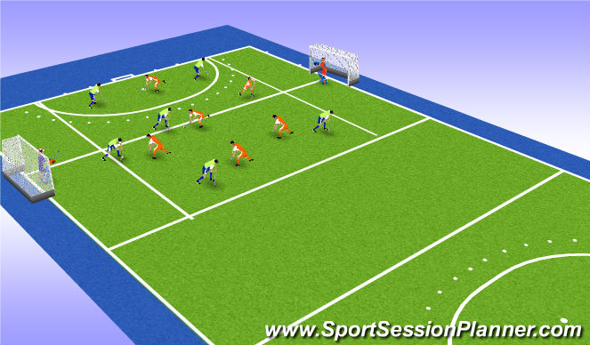 Hockey Session Plan Drill (Colour): Screen 1