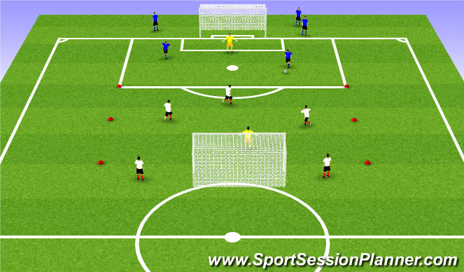 Football/Soccer Session Plan Drill (Colour): 2v3