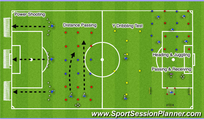 Football/Soccer Session Plan Drill (Colour): Field Layout