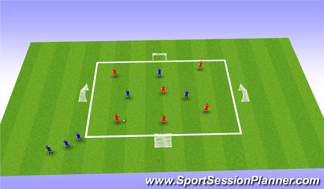 Football/Soccer Session Plan Drill (Colour): Pressing warm up