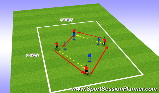 Football/Soccer Session Plan Drill (Colour): Screen 1