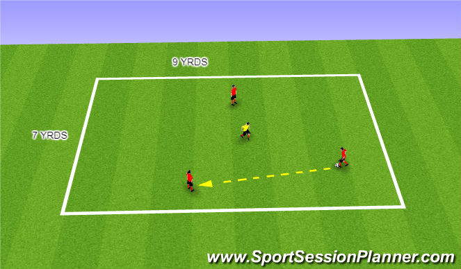 Football/Soccer Session Plan Drill (Colour): Screen 2