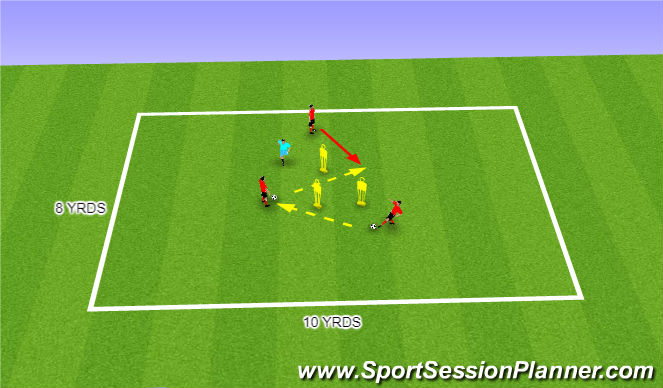 Football/Soccer Session Plan Drill (Colour): Screen 3