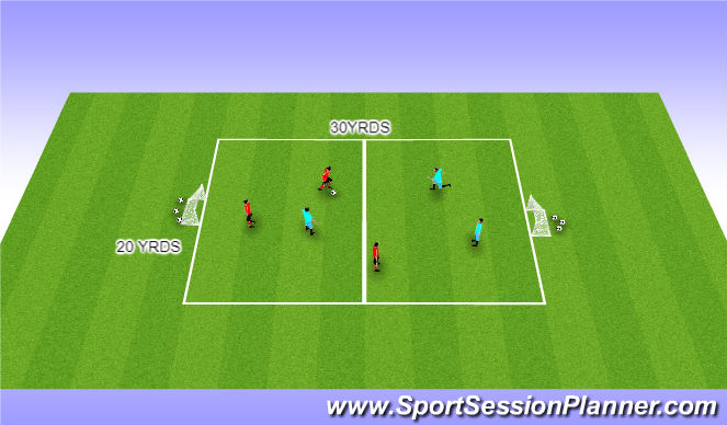 Football/Soccer Session Plan Drill (Colour): Screen 4