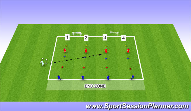 Football/Soccer Session Plan Drill (Colour): Warm up progression