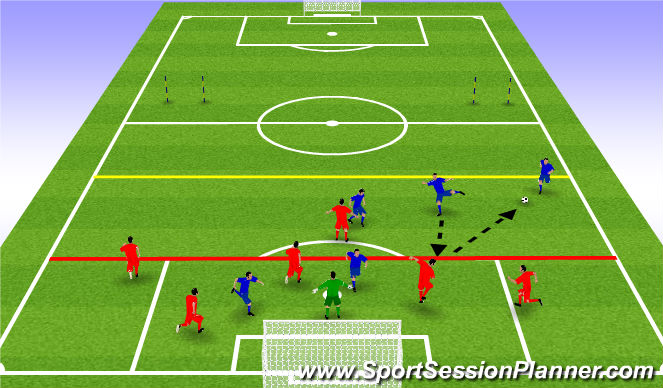 Football/Soccer Session Plan Drill (Colour): Phase 1 example