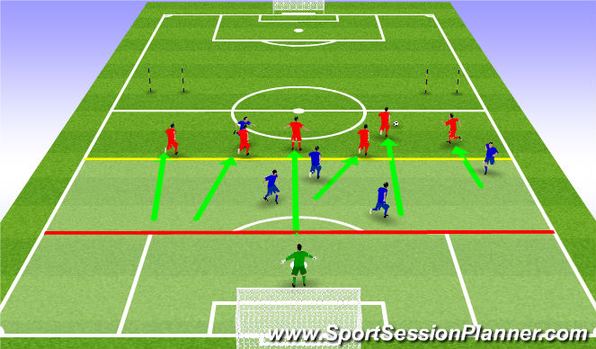 Football/Soccer Session Plan Drill (Colour): Phase 2 example