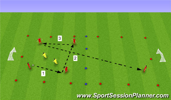 Football/Soccer Session Plan Drill (Colour): 4V2 + 1 Target Transition Rondo
