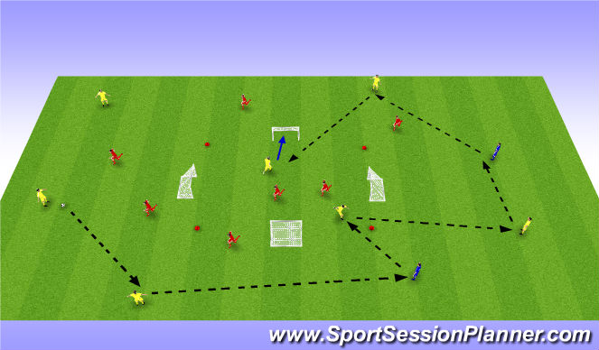 Football/Soccer Session Plan Drill (Colour): 5v5 (+2) - 2v2 Inside Targets