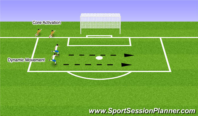 Football/Soccer Session Plan Drill (Colour): Core & Movement Activation