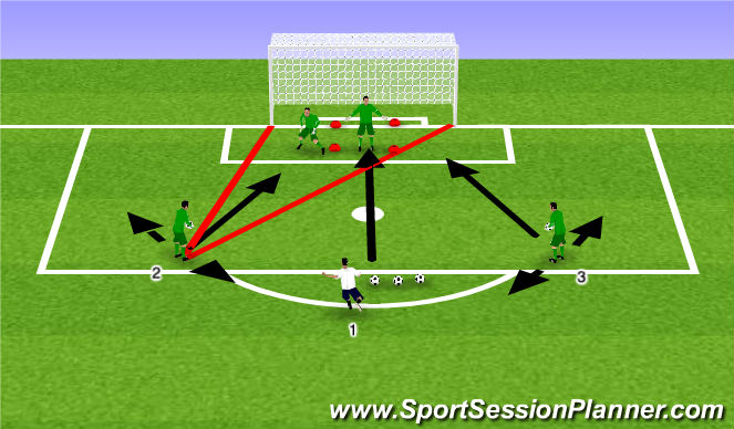 Football/Soccer Session Plan Drill (Colour): Footwork/Handling/ Anglle Play