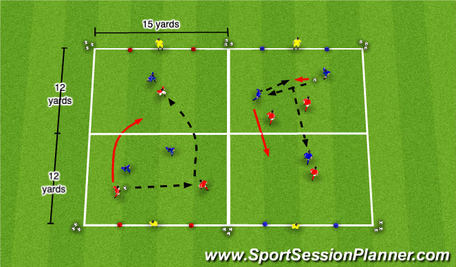 Football/Soccer Session Plan Drill (Colour): Functional