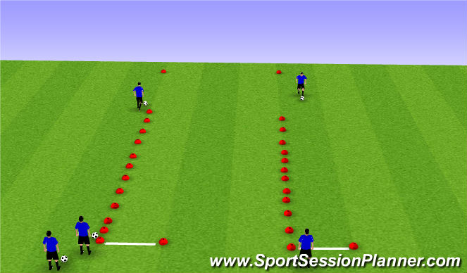 Football/Soccer Session Plan Drill (Colour): Dribbling