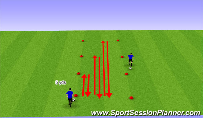 Football/Soccer Session Plan Drill (Colour): RWB