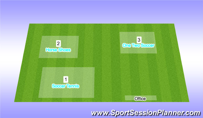 Football/Soccer Session Plan Drill (Colour): Thurs Set Up
