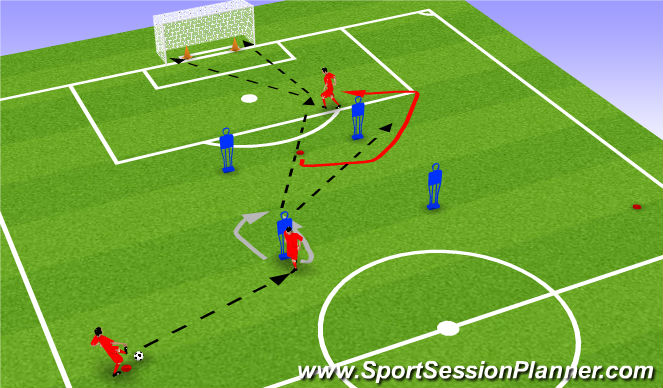 Football/Soccer Session Plan Drill (Colour): TR1
