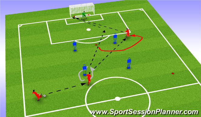 Football/Soccer Session Plan Drill (Colour): TR2