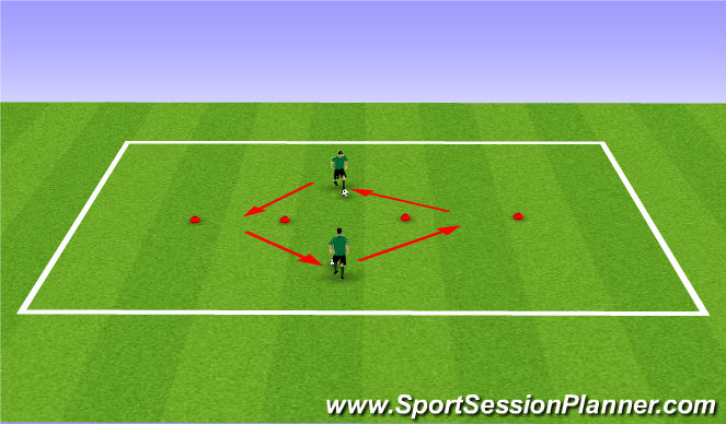 Football/Soccer Session Plan Drill (Colour): moves to gates