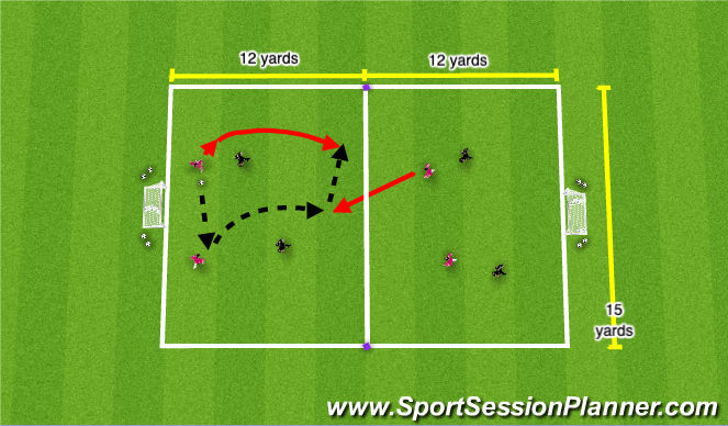 Football/Soccer Session Plan Drill (Colour): Functional