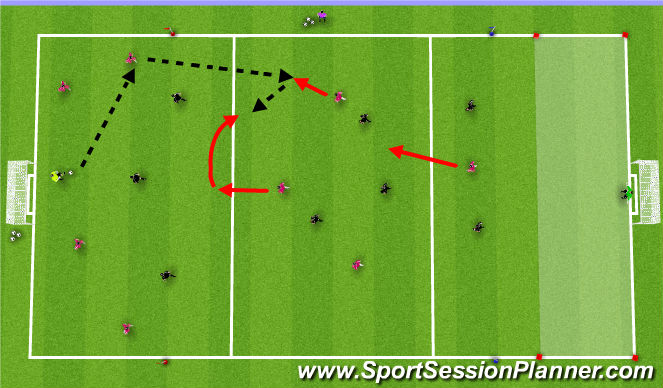 Football/Soccer Session Plan Drill (Colour): Phase