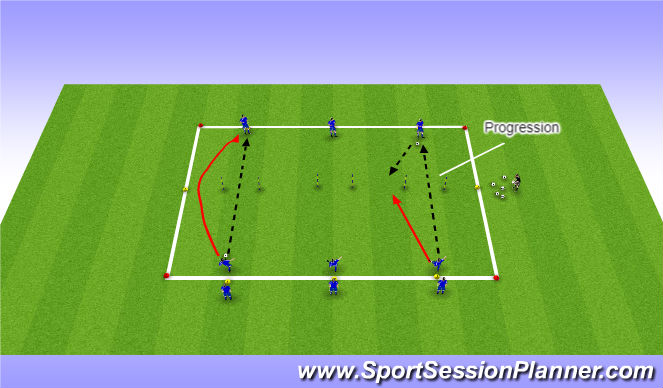 Football/Soccer Session Plan Drill (Colour): SKILL INTRODUCTION