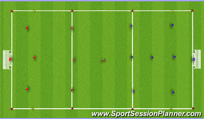 Football/Soccer Session Plan Drill (Colour): EVALUATION GAME
