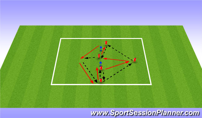 Football/Soccer Session Plan Drill (Colour): activation session