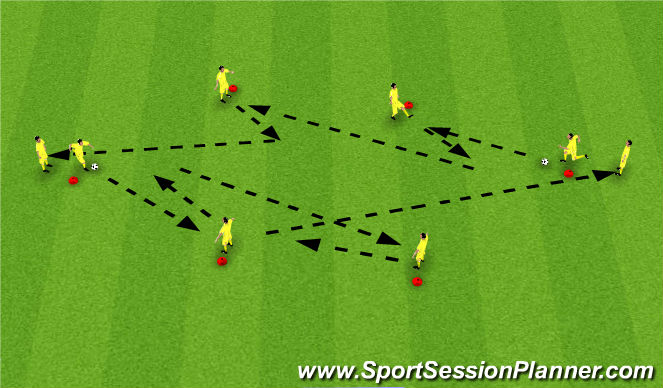 Football/Soccer Session Plan Drill (Colour): Technical Warm Up