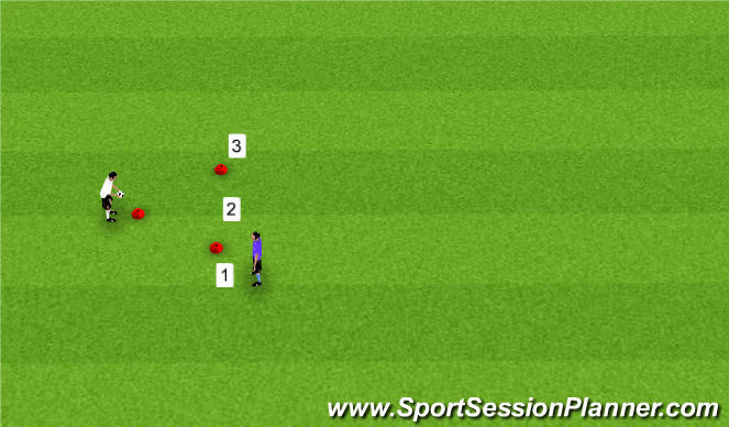 Football/Soccer Session Plan Drill (Colour): Ball Mastery with Triangle