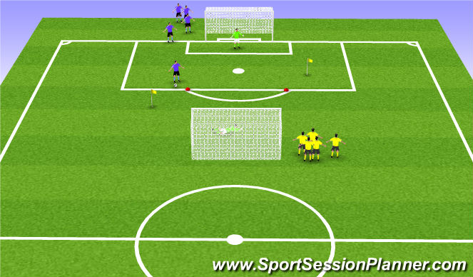 Football/Soccer Session Plan Drill (Colour): Finishing w recovery