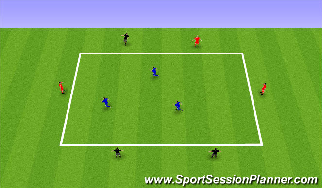 Football/Soccer Session Plan Drill (Colour): 6v3 Rondo