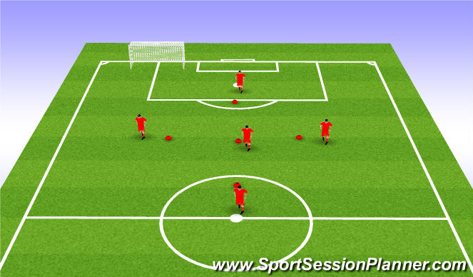 Football/Soccer Session Plan Drill (Colour): warm up passing