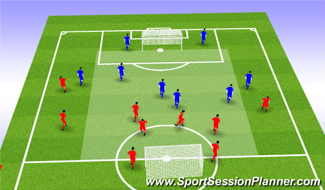 Football/Soccer Session Plan Drill (Colour): transition