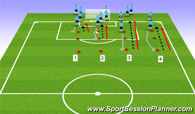 Football/Soccer Session Plan Drill (Colour): Dribble-Pass