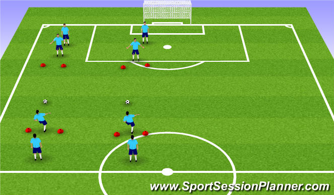 Football/Soccer Session Plan Drill (Colour): Stationary Gate Passing