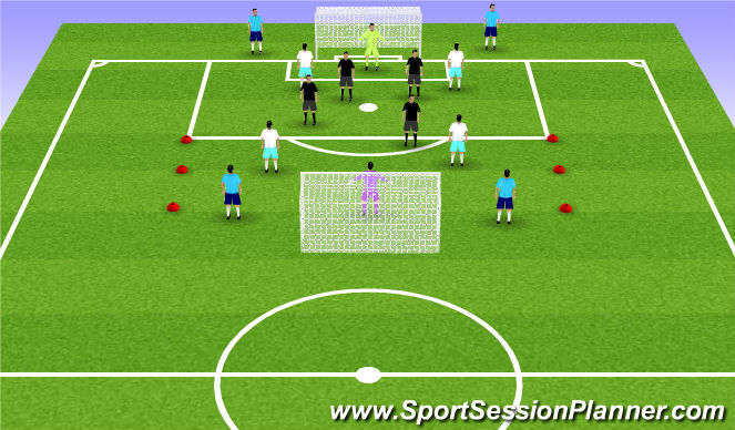 Football/Soccer Session Plan Drill (Colour): Bumper Game