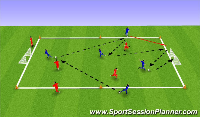 Football/Soccer Session Plan Drill (Colour): Activity 2
