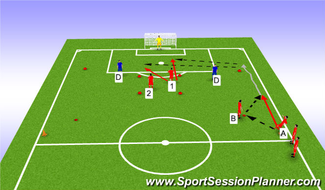 Football/Soccer Session Plan Drill (Colour): Crossing and finishing