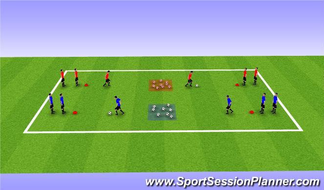 Football/Soccer Session Plan Drill (Colour): Empty/Fill the Bucket