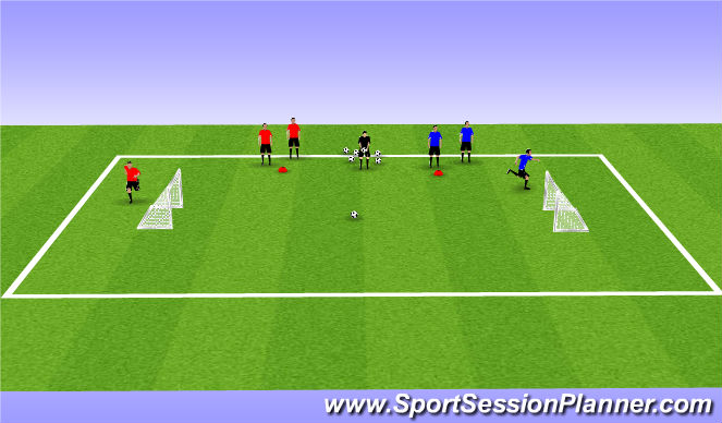 Football/Soccer Session Plan Drill (Colour): Numbers