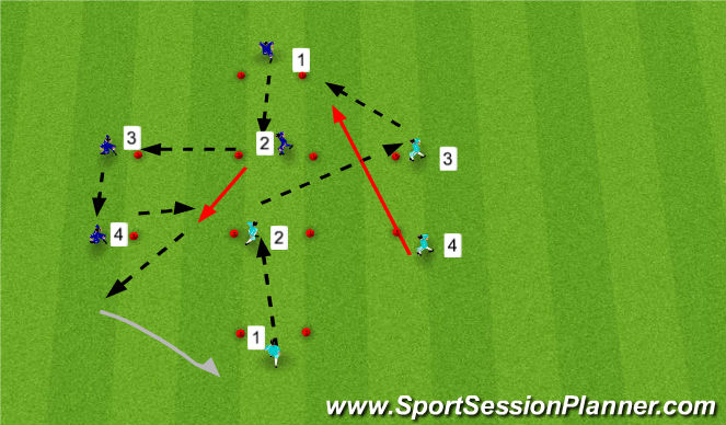 Football/Soccer Session Plan Drill (Colour): Technical Warm Up: