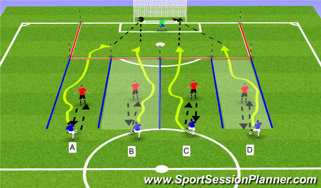 Football/Soccer Session Plan Drill (Colour): 1 vs 1 por sector.