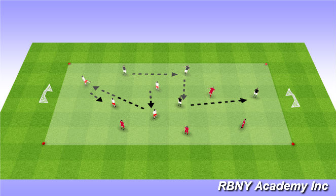 Football/Soccer Session Plan Drill (Colour): Group play
