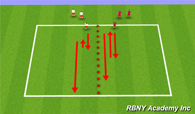 Football/Soccer Session Plan Drill (Colour): Shadow
