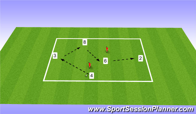 Football/Soccer Session Plan Drill (Colour): BOB rondo