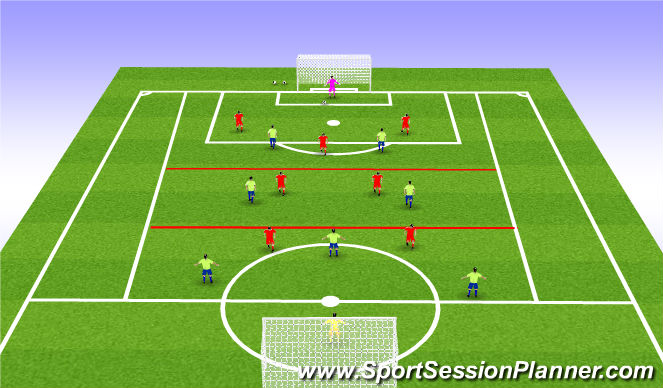 Football/Soccer Session Plan Drill (Colour): SSG